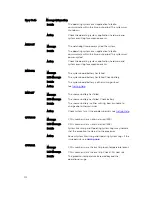 Preview for 112 page of Dell PowerEdge R420xr Owner'S Manual