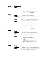 Preview for 114 page of Dell PowerEdge R420xr Owner'S Manual