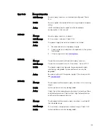 Preview for 121 page of Dell PowerEdge R420xr Owner'S Manual