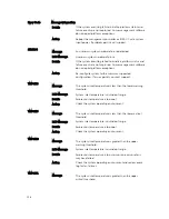 Preview for 126 page of Dell PowerEdge R420xr Owner'S Manual