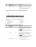 Предварительный просмотр 12 страницы Dell PowerEdge R430 Owner'S Manual