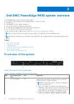 Preview for 8 page of Dell PowerEdge R450 Installation And Service Manual