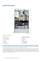 Preview for 12 page of Dell PowerEdge R450 Installation And Service Manual