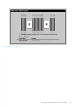 Preview for 15 page of Dell PowerEdge R450 Installation And Service Manual