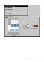 Preview for 17 page of Dell PowerEdge R450 Installation And Service Manual