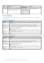 Preview for 24 page of Dell PowerEdge R450 Installation And Service Manual