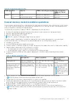 Preview for 51 page of Dell PowerEdge R450 Installation And Service Manual