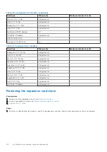 Preview for 66 page of Dell PowerEdge R450 Installation And Service Manual