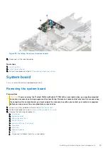 Preview for 95 page of Dell PowerEdge R450 Installation And Service Manual