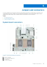 Preview for 105 page of Dell PowerEdge R450 Installation And Service Manual