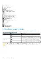 Preview for 106 page of Dell PowerEdge R450 Installation And Service Manual