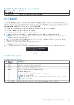 Preview for 111 page of Dell PowerEdge R450 Installation And Service Manual