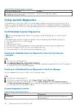 Preview for 116 page of Dell PowerEdge R450 Installation And Service Manual