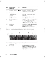 Preview for 16 page of Dell PowerEdge R510 Hardware Owner'S Manual