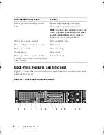 Preview for 22 page of Dell PowerEdge R510 Hardware Owner'S Manual