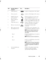 Preview for 23 page of Dell PowerEdge R510 Hardware Owner'S Manual