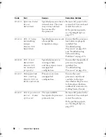 Preview for 32 page of Dell PowerEdge R510 Hardware Owner'S Manual