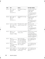 Preview for 36 page of Dell PowerEdge R510 Hardware Owner'S Manual