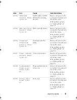 Preview for 37 page of Dell PowerEdge R510 Hardware Owner'S Manual