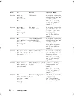 Preview for 38 page of Dell PowerEdge R510 Hardware Owner'S Manual