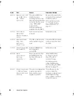 Preview for 40 page of Dell PowerEdge R510 Hardware Owner'S Manual