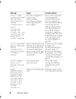 Preview for 44 page of Dell PowerEdge R510 Hardware Owner'S Manual