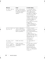 Preview for 50 page of Dell PowerEdge R510 Hardware Owner'S Manual