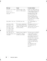 Preview for 52 page of Dell PowerEdge R510 Hardware Owner'S Manual