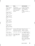 Preview for 53 page of Dell PowerEdge R510 Hardware Owner'S Manual