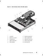 Preview for 85 page of Dell PowerEdge R510 Hardware Owner'S Manual