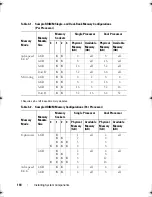 Preview for 118 page of Dell PowerEdge R510 Hardware Owner'S Manual