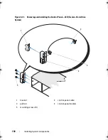 Preview for 150 page of Dell PowerEdge R510 Hardware Owner'S Manual