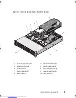 Предварительный просмотр 81 страницы Dell POWEREDGE R515 Hardware User Manual