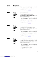 Preview for 127 page of Dell PowerEdge R520 Owner'S Manual