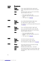 Preview for 134 page of Dell PowerEdge R520 Owner'S Manual