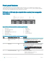 Предварительный просмотр 10 страницы Dell PowerEdge R530 Owner'S Manual