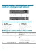 Предварительный просмотр 14 страницы Dell PowerEdge R530 Owner'S Manual