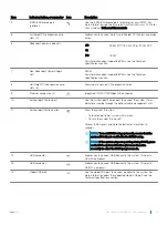 Предварительный просмотр 15 страницы Dell PowerEdge R530 Owner'S Manual