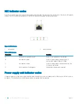 Предварительный просмотр 18 страницы Dell PowerEdge R530 Owner'S Manual