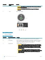 Предварительный просмотр 20 страницы Dell PowerEdge R530 Owner'S Manual