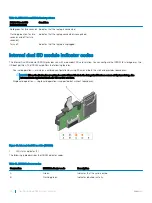 Предварительный просмотр 22 страницы Dell PowerEdge R530 Owner'S Manual