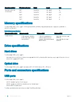 Предварительный просмотр 28 страницы Dell PowerEdge R530 Owner'S Manual