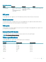 Предварительный просмотр 29 страницы Dell PowerEdge R530 Owner'S Manual