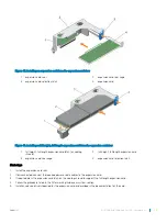 Предварительный просмотр 105 страницы Dell PowerEdge R530 Owner'S Manual