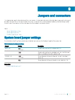 Предварительный просмотр 177 страницы Dell PowerEdge R530 Owner'S Manual