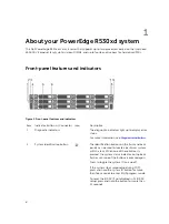 Предварительный просмотр 8 страницы Dell PowerEdge R530xd Owner'S Manual