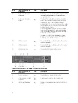 Предварительный просмотр 14 страницы Dell PowerEdge R530xd Owner'S Manual