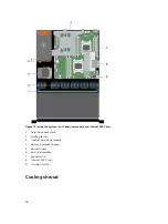 Предварительный просмотр 48 страницы Dell PowerEdge R530xd Owner'S Manual