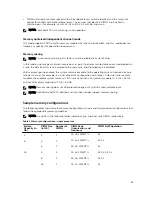 Предварительный просмотр 55 страницы Dell PowerEdge R530xd Owner'S Manual