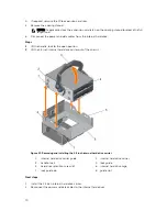 Предварительный просмотр 70 страницы Dell PowerEdge R530xd Owner'S Manual